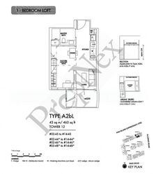 Sims Urban Oasis (D14), Condominium #517883871